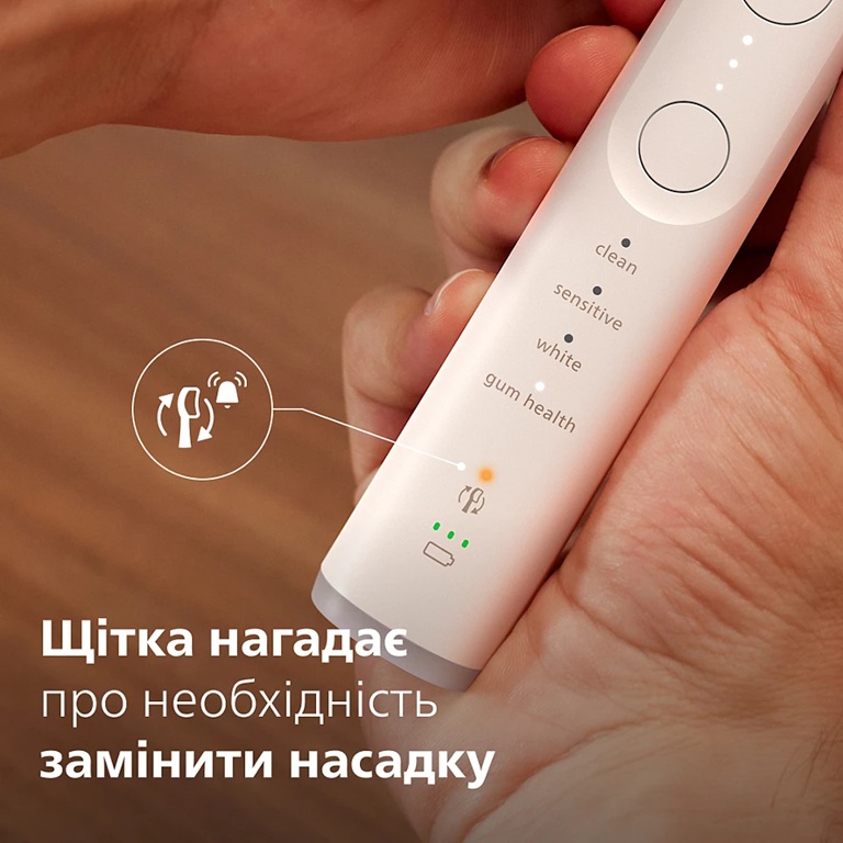 Зубна електрощітка PHILIPS Sonicare HX7420/01