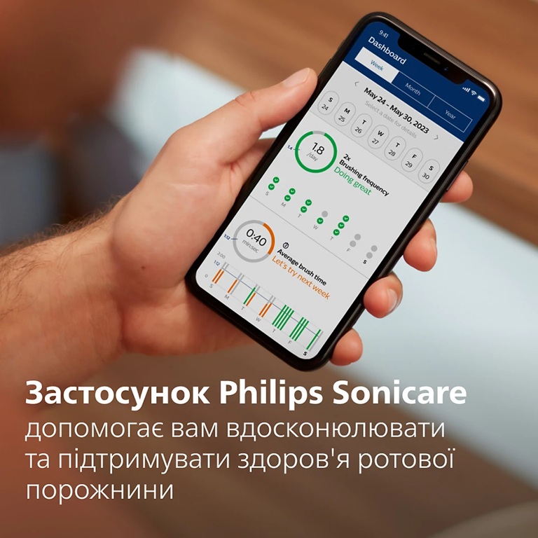Зубна електрощітка PHILIPS Sonicare HX7420/01