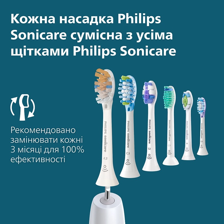 Зубна електрощітка PHILIPS Sonicare HX7420/01