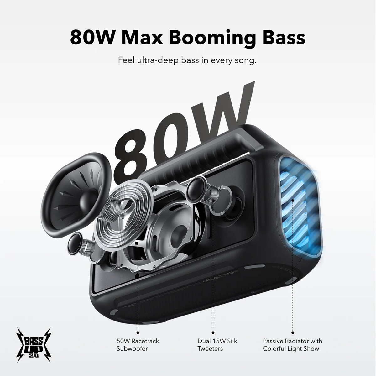 Портативна акустика Anker SoundСore Boom 2 Black (7149467)