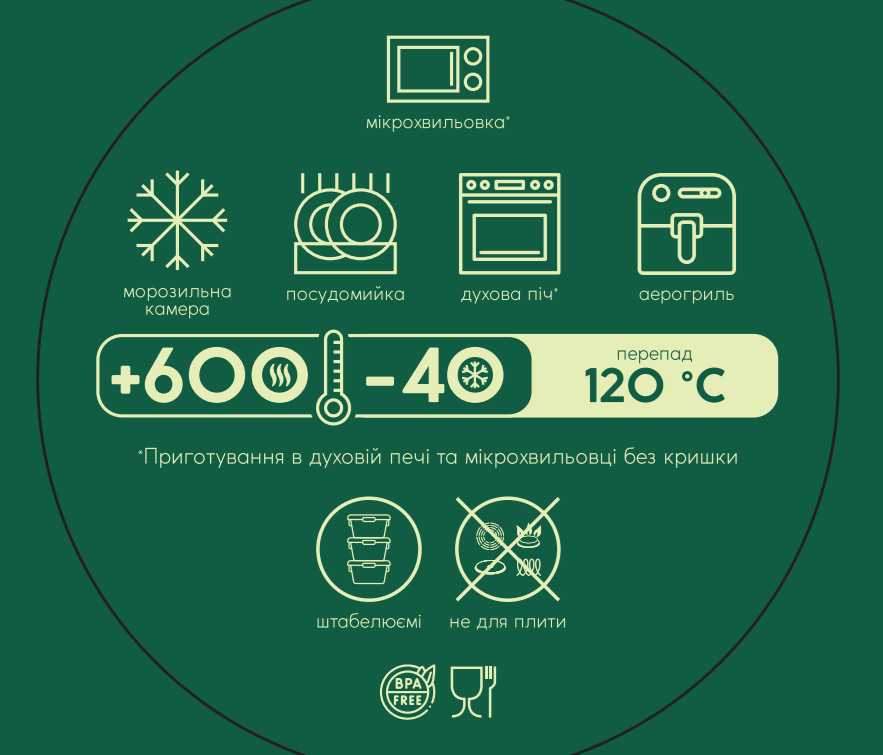 контейнер ECOMO WAVE BOX /кругл /520 мл (3CC050-4H)