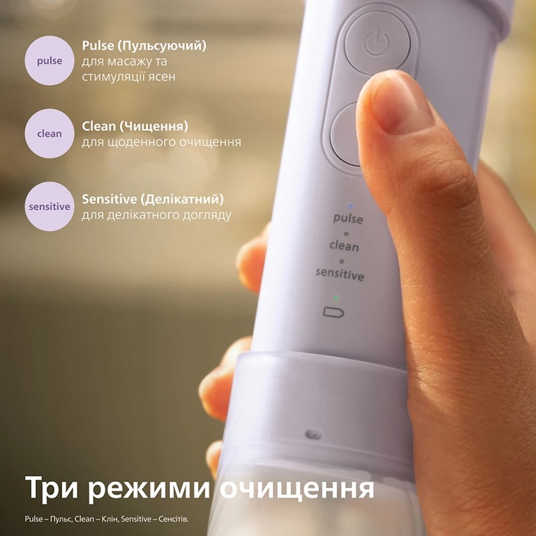 Зубна електрощітка PHILIPS Іригатор Sonicare HX3333/23 Compact Flosser 1000