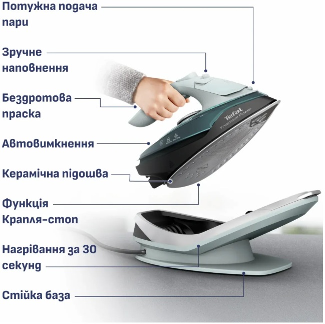 Праска TEFAL FV6670E0