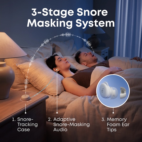Гарнітура Anker SoundСore Sleep A30 Green  (7198630)