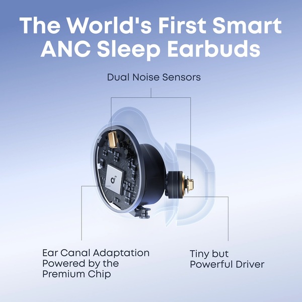 Гарнітура Anker SoundСore Sleep A30 White  (7198631)