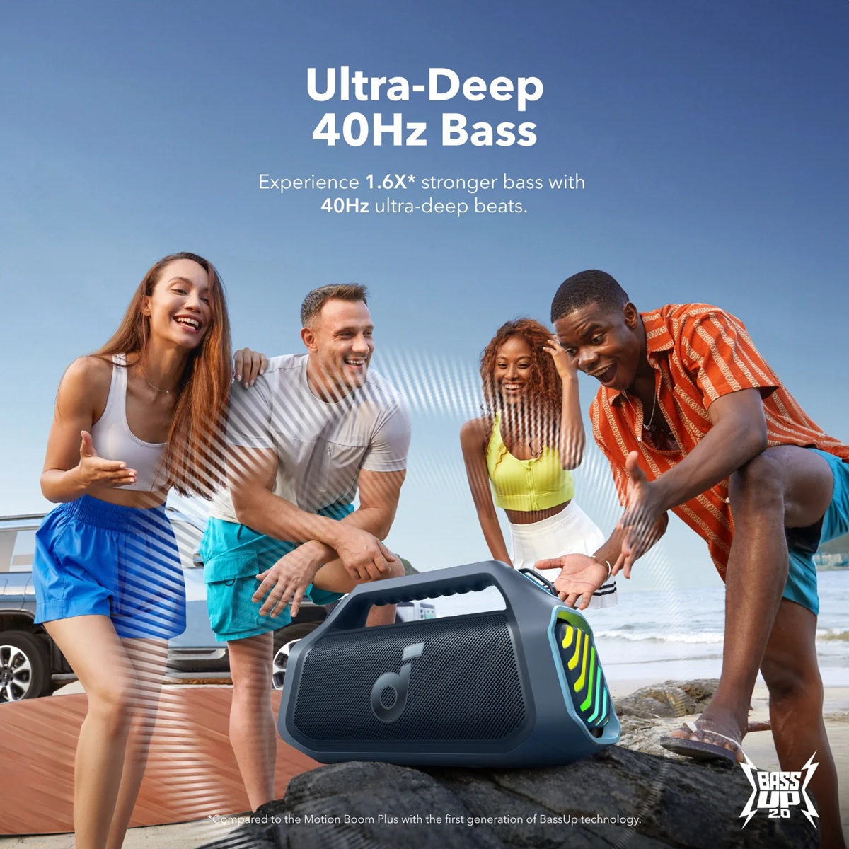 Портативна акустика Anker SoundСore Boom 2 Plus Blue (7169788)