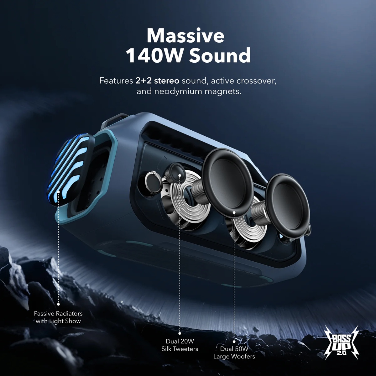 Портативна акустика Anker SoundСore Boom 2 Plus Blue (7169788)