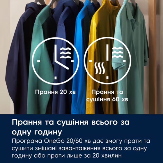 Пральна машина автоматична Electrolux EW7W4602QU (7198846)