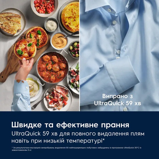 Пральна машина ELECTROLUX EW7F3414DU