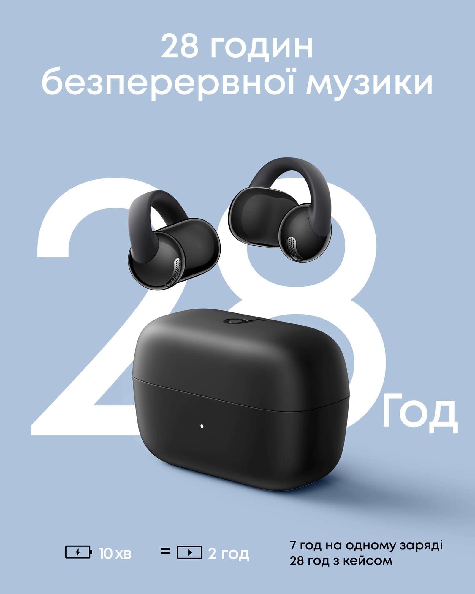 Гарнітура Anker SoundСore C50i Black (7232841)