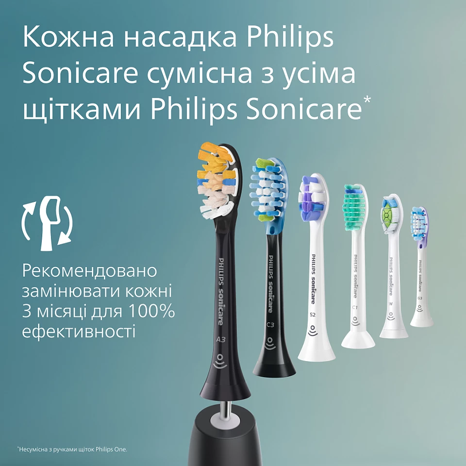 Зубна електрощітка PHILIPS Електрична зубна щітка Sonicare HX4022/04 серії 2100