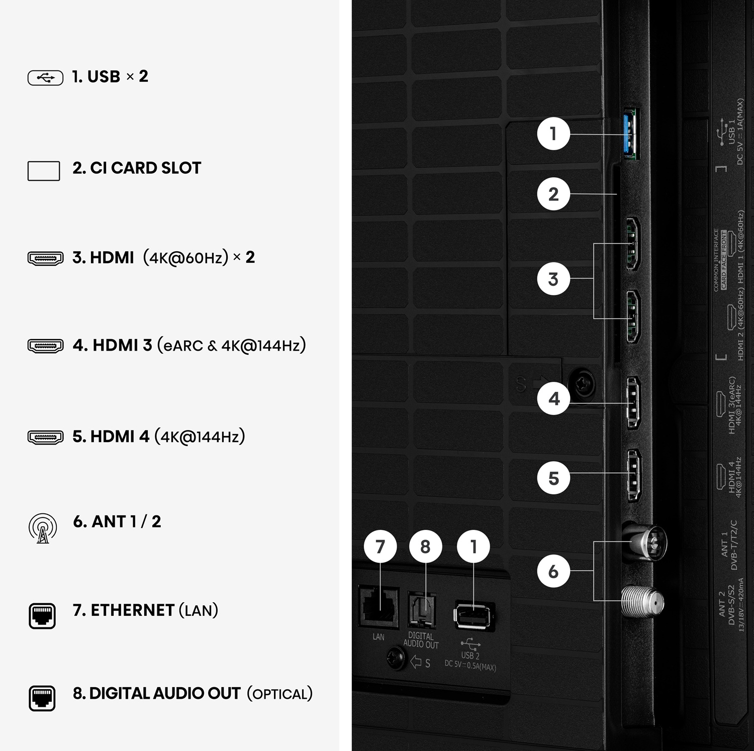 LED-телевізор Hisense 55E7S PRO (7263484)