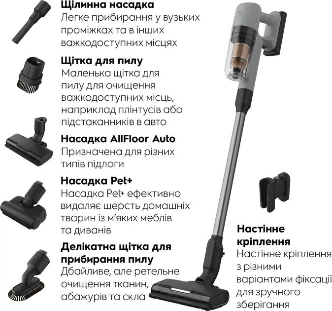 Пилосос акумуляторний ELECTROLUX EP72AB21UG