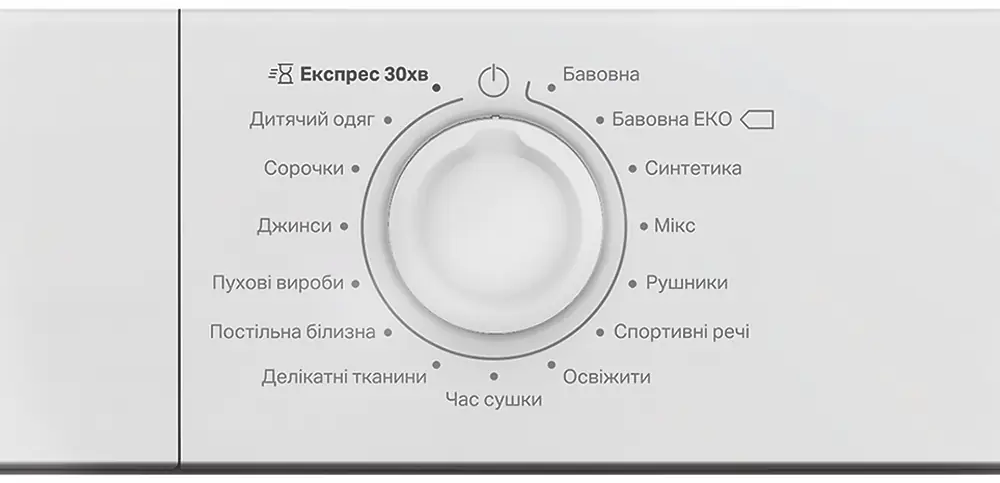 Сушильна машина INDESIT C YSD 82D WB UA