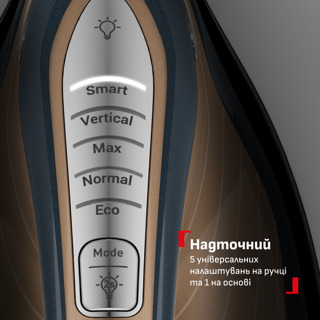 Парова система TEFAL GV9920E0