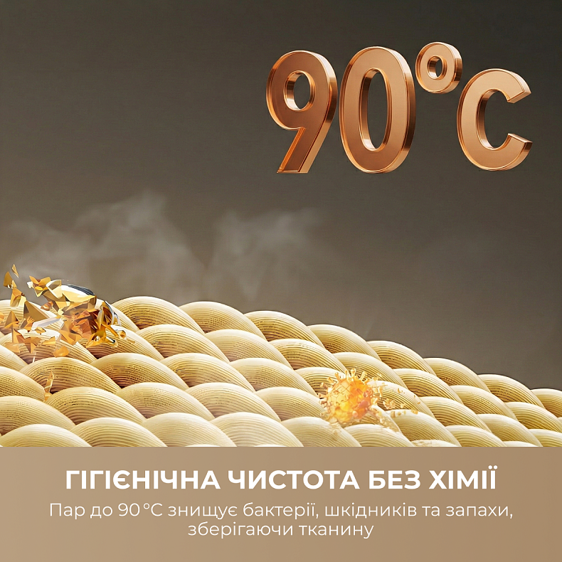 Пральна машина DREAME S6 (DWF06S30CA)