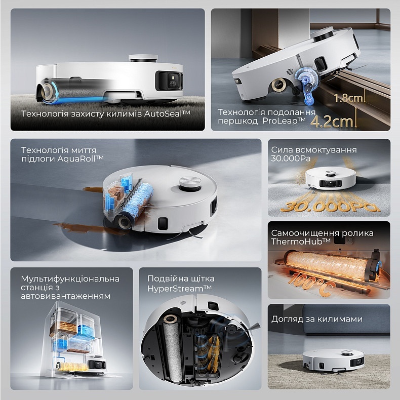 Пилосос-робот DREAME Aqua 10 Roller White