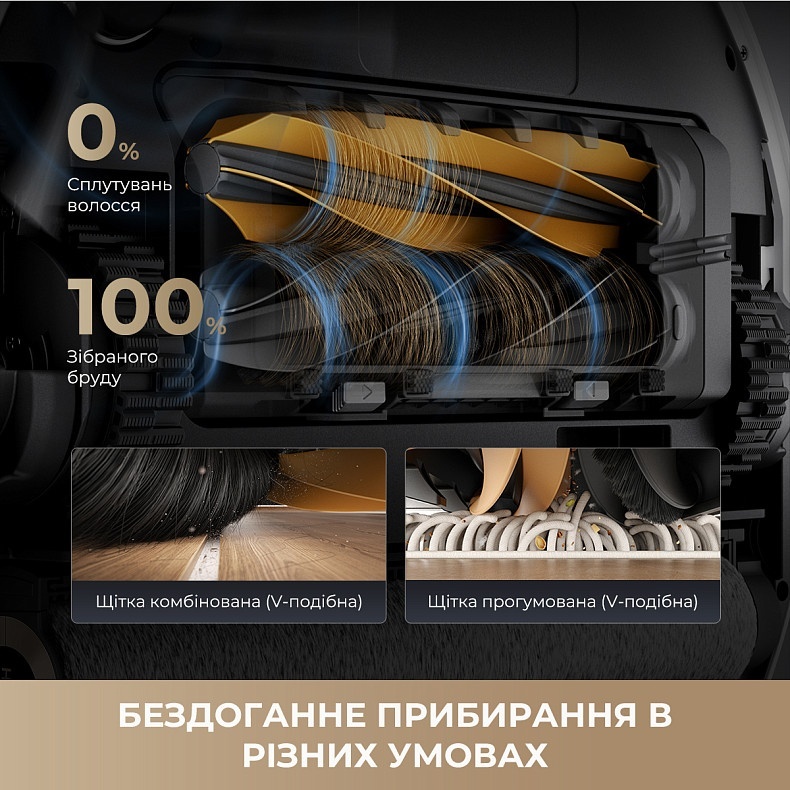 Пилосос-робот DREAME Aqua 10 Roller White