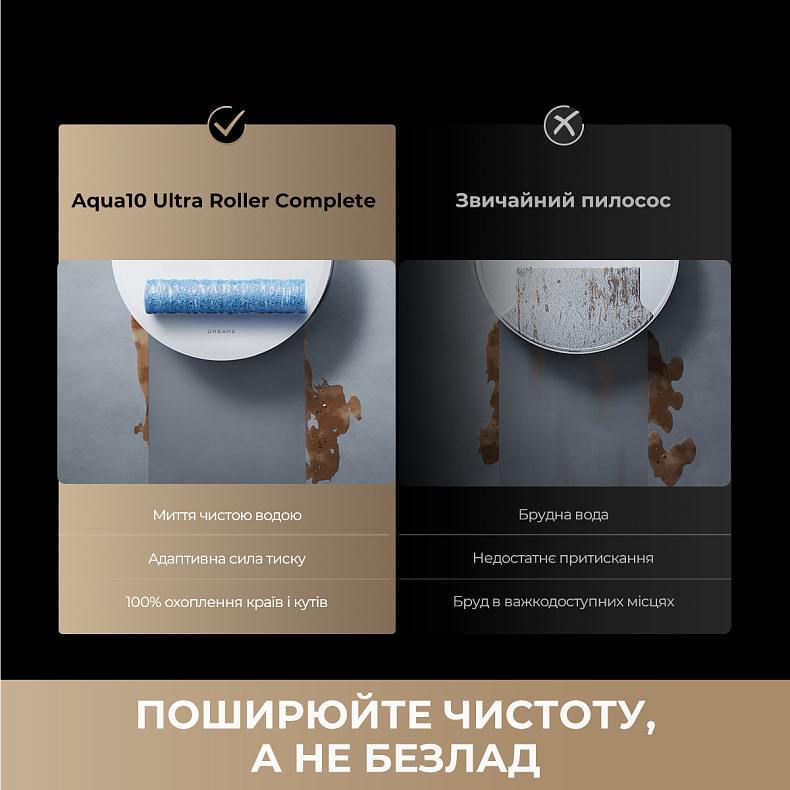Пилосос-робот DREAME AQUA10 ROLLER RLH31CE-BL