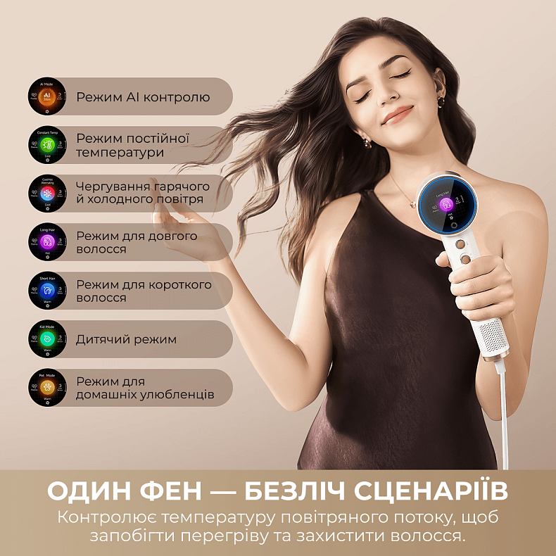 Фен DREAME Grand High-Speed Hair Dryer White