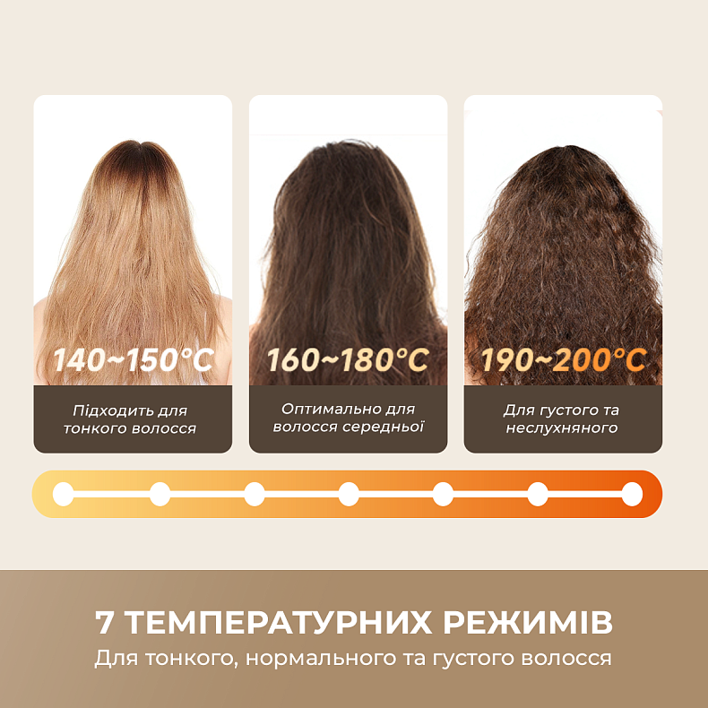 Випрямляч для волосся DREAME Silky White (AA02A-WH)