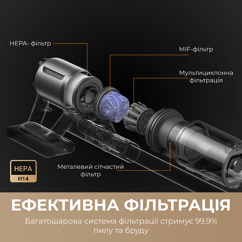Пилосос акумуляторний DREAME Z30
