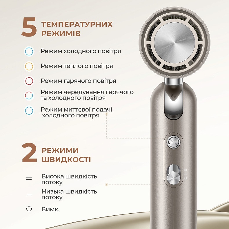 Фен Dreame Pocket Titanium AHD51-TI (7100193)