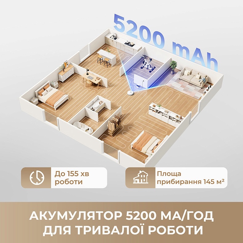 Пилосос-робот DREAME L40