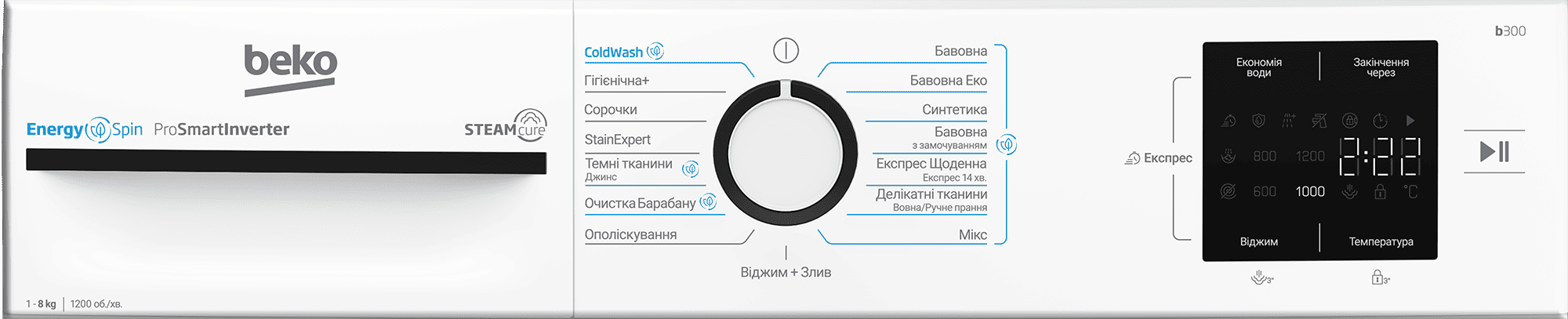 Пральна машина BEKO BM3WFU38215WB