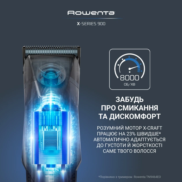 Тример ROWENTA TN9730E0