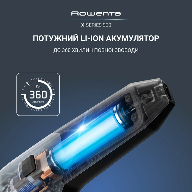 Тример ROWENTA TN9730E0