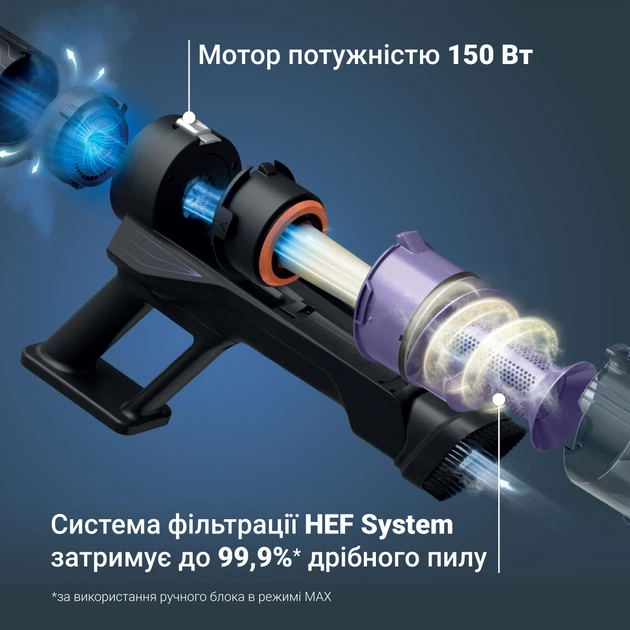Пилосос акумуляторний ROWENTA RH5A31E0