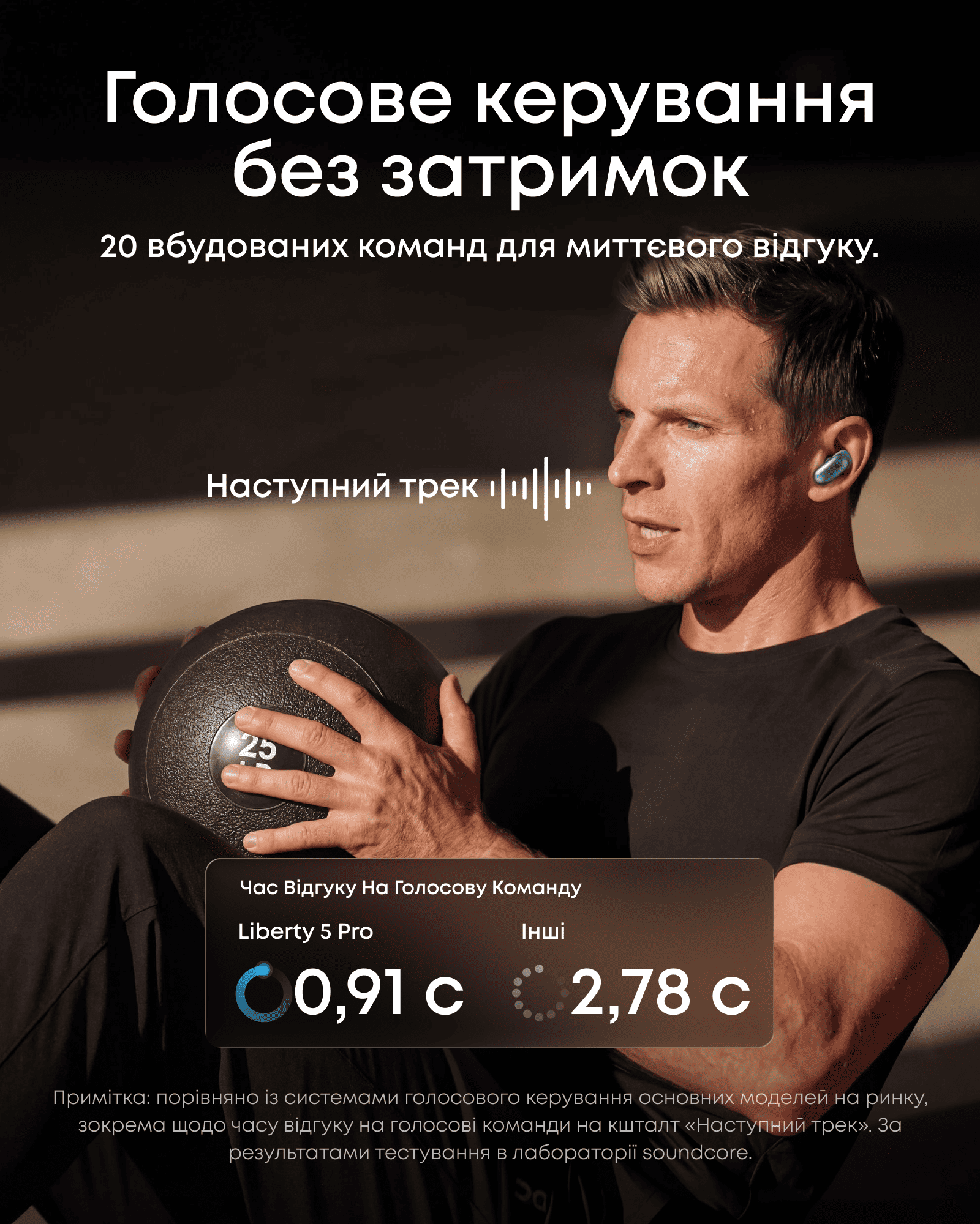 Гарнітура Anker SoundСore Liberty 5 Pro Blue  (7263453)