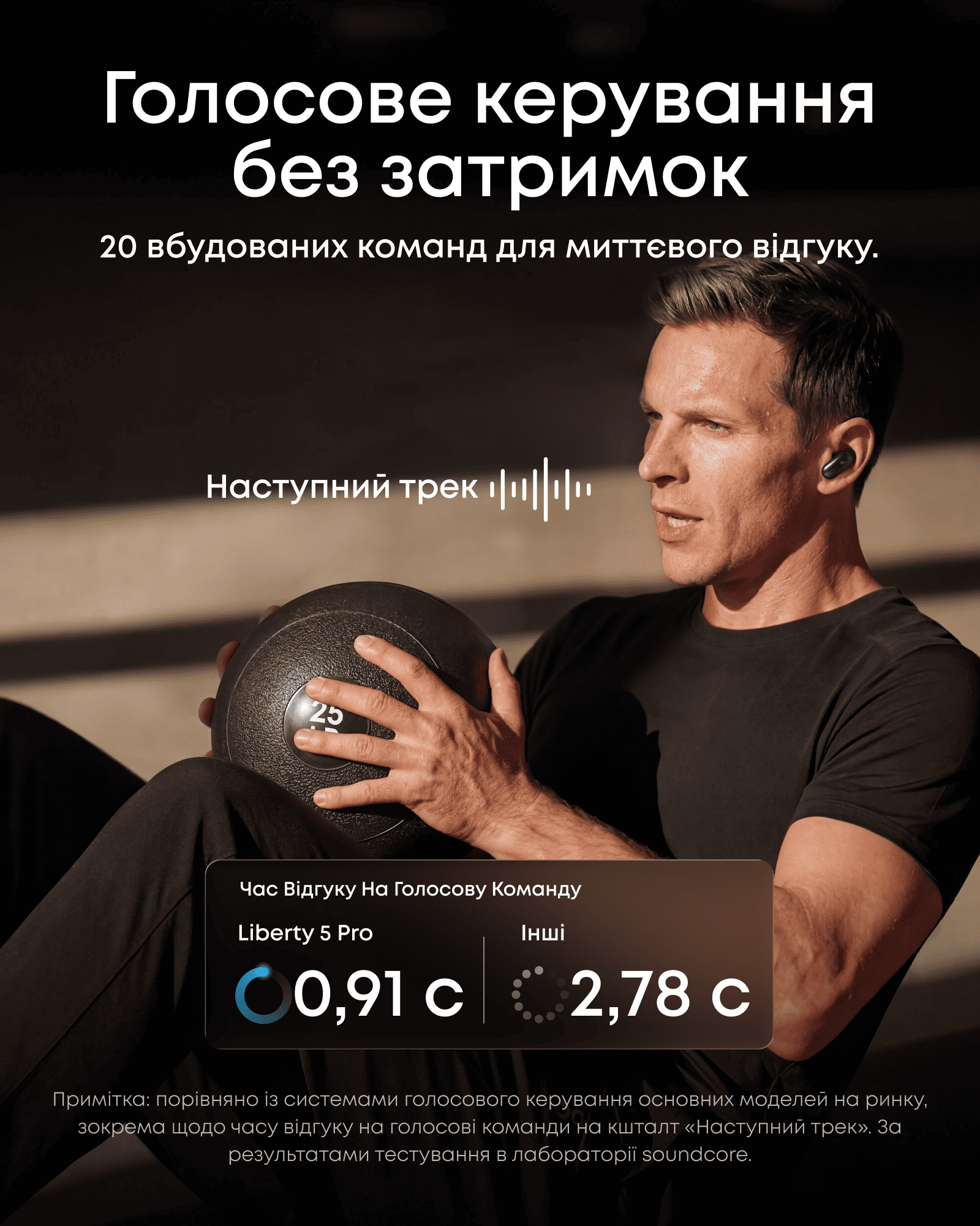 Гарнітура Anker SoundСore Liberty 5 Pro Black  (7263455)