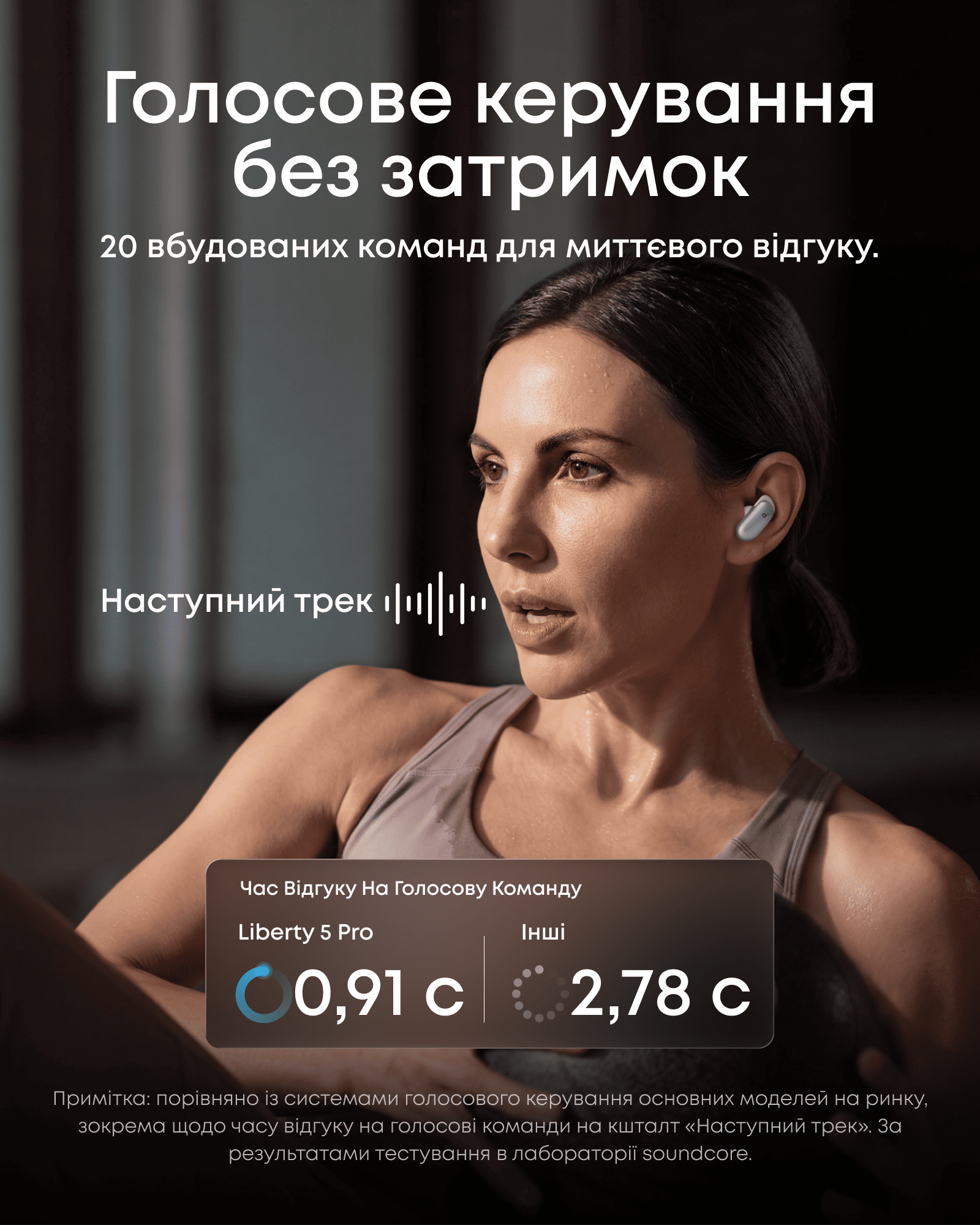 Гарнітура Anker SoundСore Liberty 5 Pro White  (7263456)