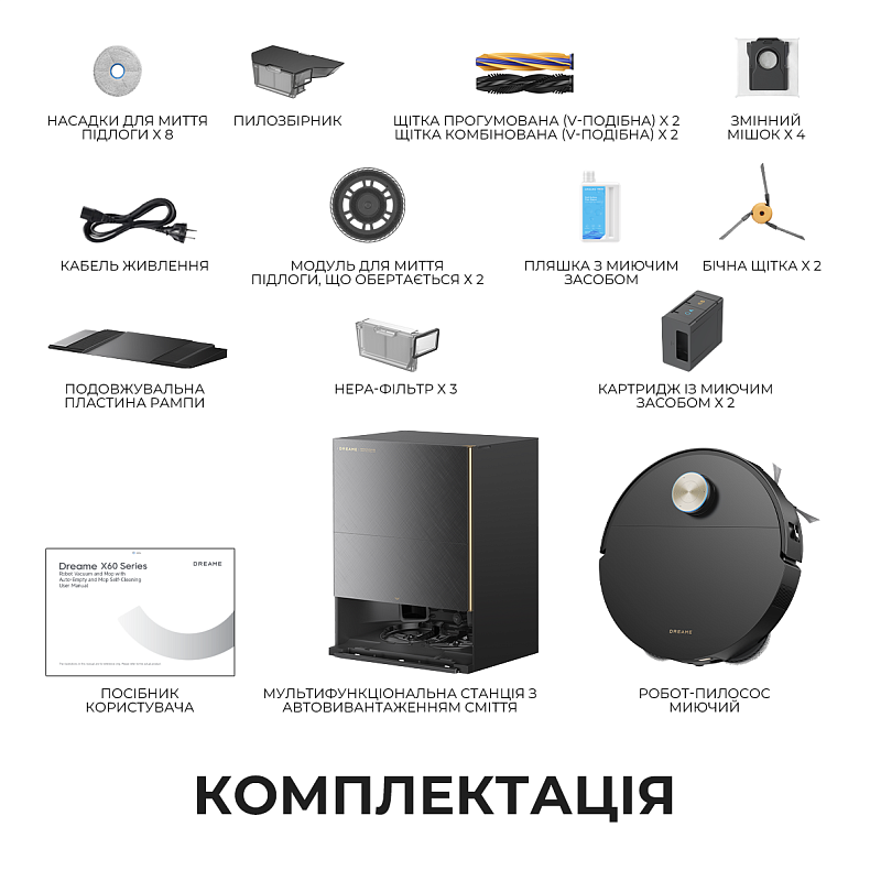 Пилосос-робот DREAME Bot X60 Ultra Complete Black (RLX87DE)