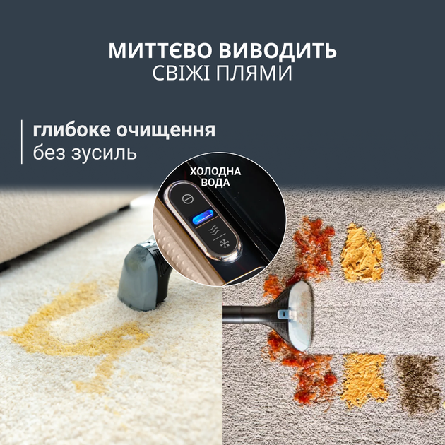 Пилосос ручний ROWENTA IN7021F0