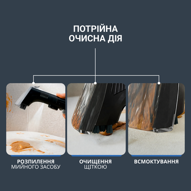 Пилосос ручний ROWENTA IN7021F0