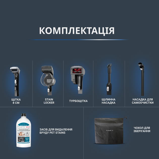 Пилосос ручний ROWENTA IN7021F0