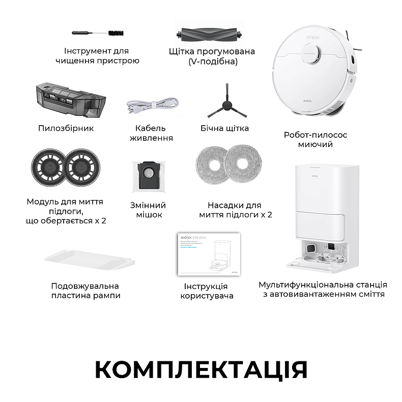 Пилосос-робот Mova Bot E30 Ultra (RLE51SE)