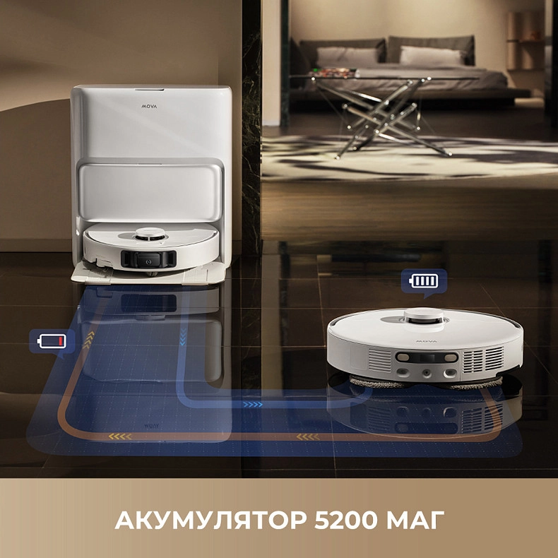 Пилосос-робот Mova P50 Pro Ultra