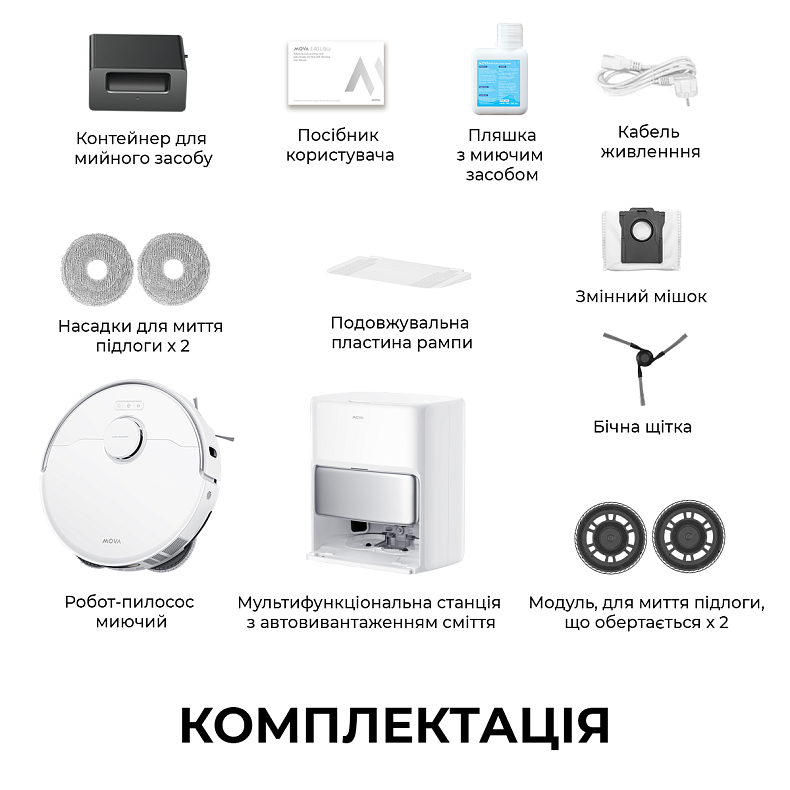 Пилосос-робот Mova P50 Pro Ultra
