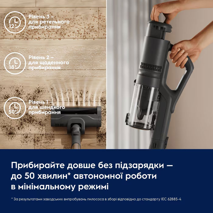 Пилосос акумуляторний ELECTROLUX EP51UH18DB