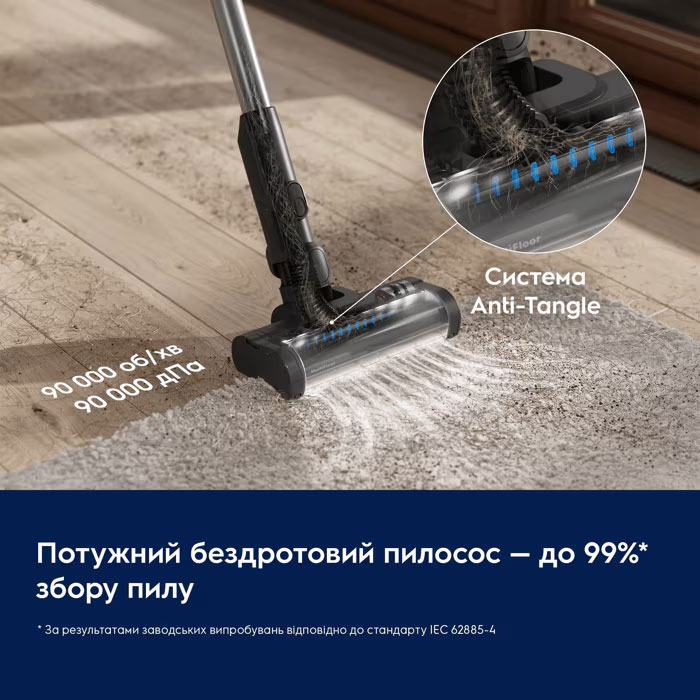 Пилосос акумуляторний ELECTROLUX EP51UH18DB