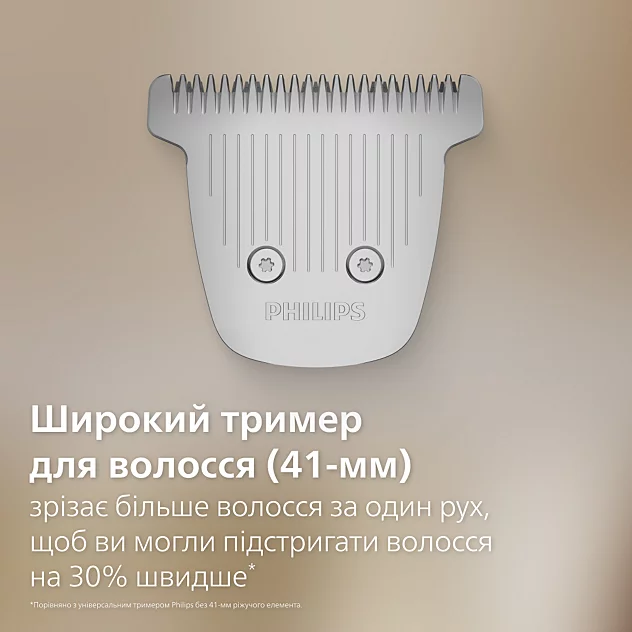 Тример PHILIPS MG7941/15 серії 7000 (17-в-1)