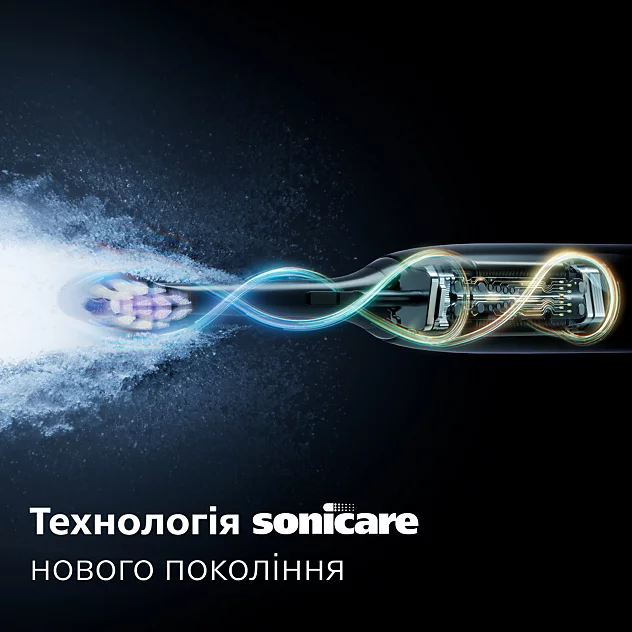 Зубна електрощітка PHILIPS Електрична зубна щітка Sonicare HX7403/08 серії 6100