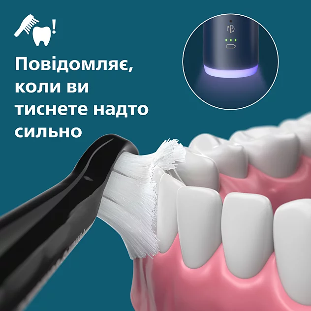 Зубна електрощітка PHILIPS Електрична зубна щітка Sonicare HX7403/08 серії 6100