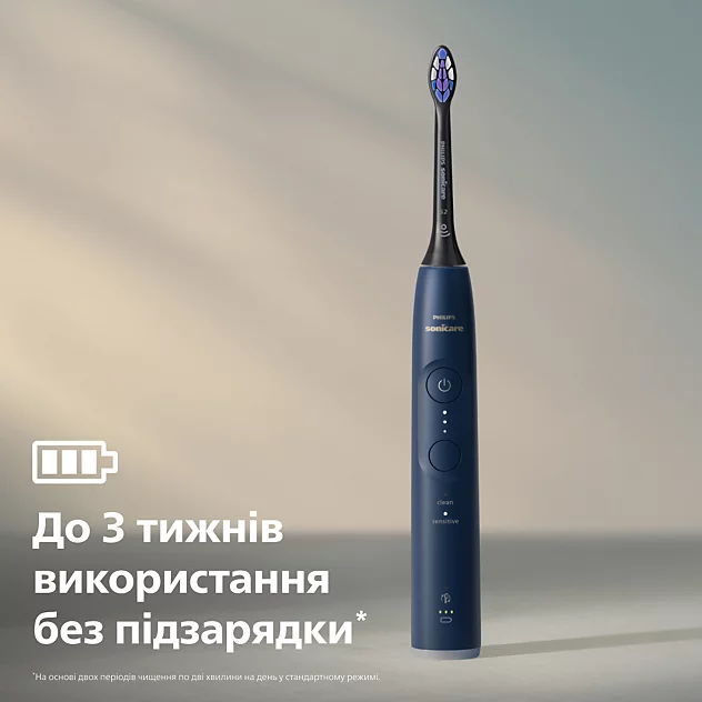 Зубна електрощітка PHILIPS Електрична зубна щітка Sonicare HX7403/08 серії 6100