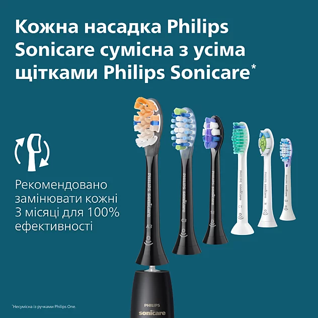 Зубна електрощітка PHILIPS Електрична зубна щітка Sonicare HX7403/08 серії 6100