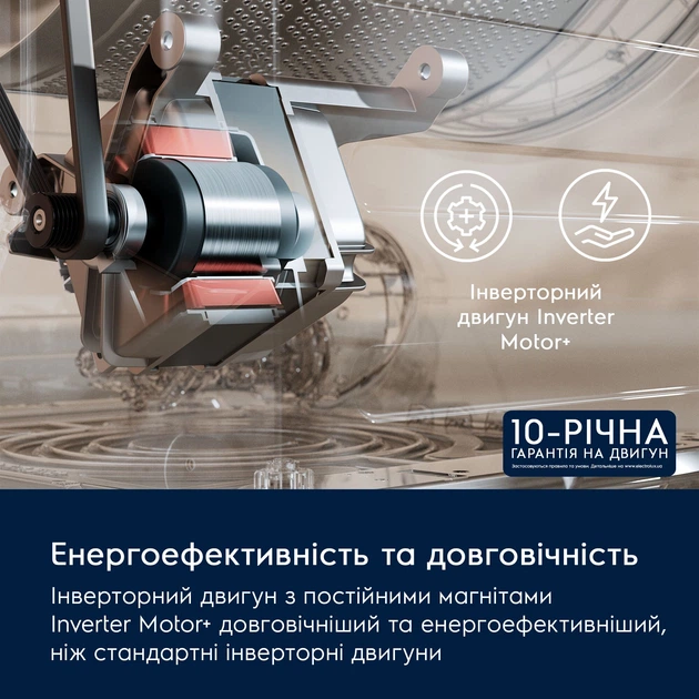 Пральна машина ELECTROLUX EW6F2281E